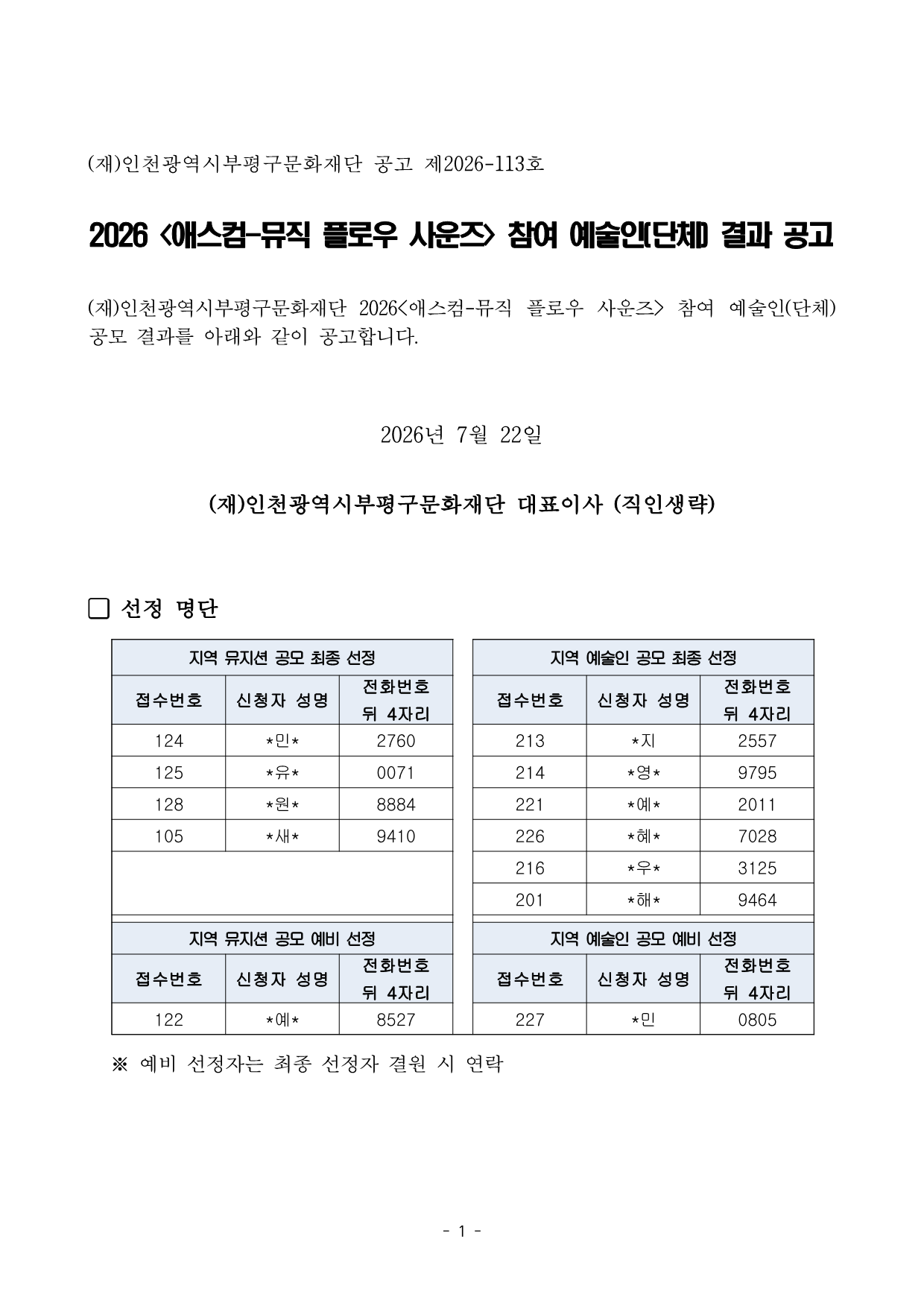 부평구문화재단 「2026 애스컴-뮤직 플로우 사운즈」 참여 예술인(단체) 공모 결과 공고문. 지역 뮤지션 공연과 지역 예술인 공연의 최종 선정자 및 예비 선정자 명단이 표 형식으로 수록되어 있으며, 각 선정자의 접수번호, 신청자 성명, 전화번호 뒤 4자리가 함께 안내된다. 예비 선정자는 최종 선정자 결원 발생 시 순차적으로 연락한다고 안내한다.